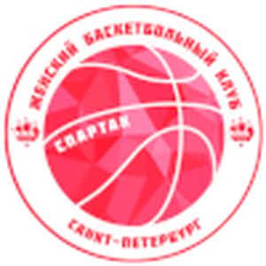 https://img.vifeclub.com/img/basketball/team/734992b6c4bf93930dd312dbf3681fde.png